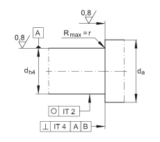 推力角接觸球軸承 7603020-2RS-TVP, 單向，接觸角 a = 60°，限制公差，兩側(cè)唇密封