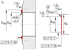 角接觸球軸承單元 ZKLR1547-2RS, 雙向，螺釘安裝，兩側(cè)唇密封