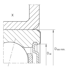 角接觸球軸承單元 ZKLR1547-2RS, 雙向，螺釘安裝，兩側(cè)唇密封