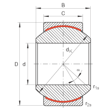 關節(jié)軸承 GE10-PW, 根據(jù) DIN ISO 12 240-1 標準，尺寸系列 K，免維護