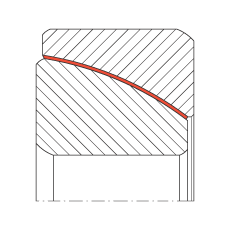 角接觸關節(jié)軸承 GE50-SW, 根據(jù) DIN ISO 12 240-2 標準，免維護