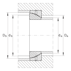 角接觸關節(jié)軸承 GE30-SX, 根據(jù) DIN ISO 12 240-2 標準，需維護