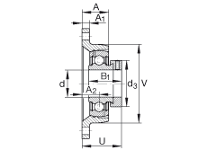 軸承座單元 PCJT2-7/16, 對角法蘭軸承座單元，鑄鐵，根據(jù) ABMA 15 - 1991, ABMA 14 - 1991, ISO3228 帶有偏心緊定環(huán)，P型密封，英制