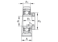 直立式軸承座單元 PAK3/4, 鑄鐵軸承座，外球面球軸承，根據(jù) ABMA 15 - 1991, ABMA 14 - 1991, ISO3228 帶有偏心緊定環(huán)，英制