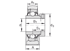 直立式軸承座單元 RASE1-3/4, 鑄鐵軸承座，外球面球軸承，根據(jù) ABMA 15 - 1991, ABMA 14 - 1991, ISO3228 帶有偏心緊定環(huán)，R型密封，英制